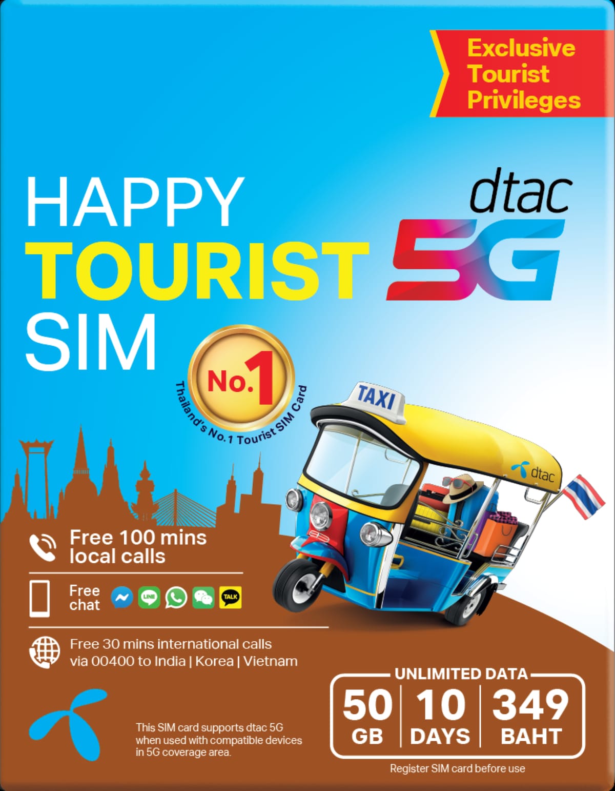 bangkok-thailand-5g-sim-card-enjoy-local-network-collect-from-airport_1